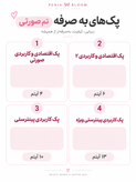 پک لوازم آرایشی صورتی
